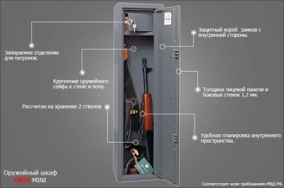 Оружейный сейф Onix MINI